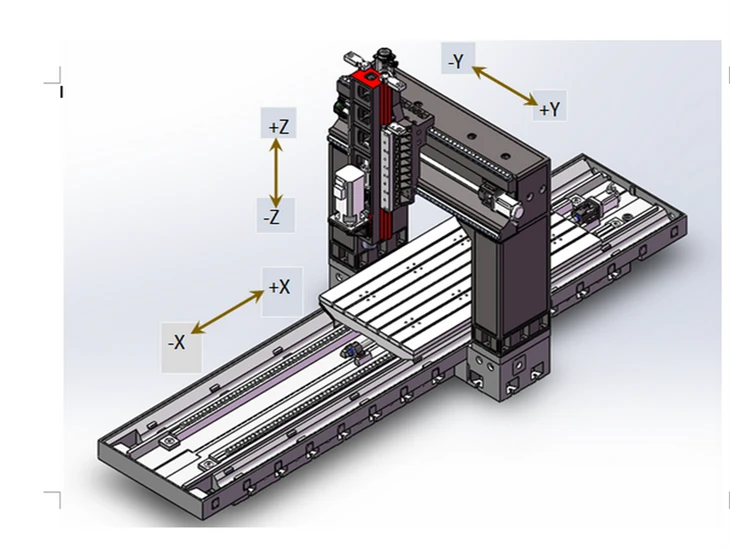 CNC Double Column Machining Center